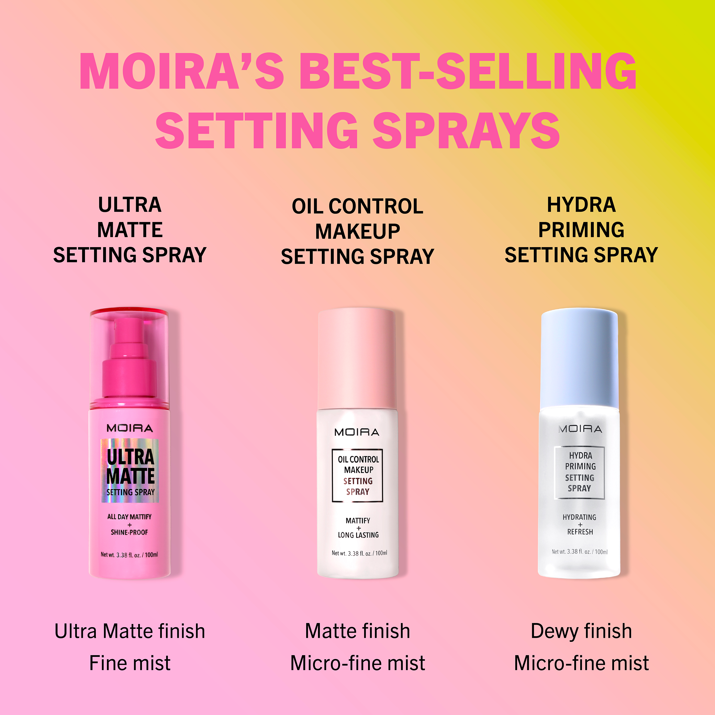 Spray Fixant Ultra Matte